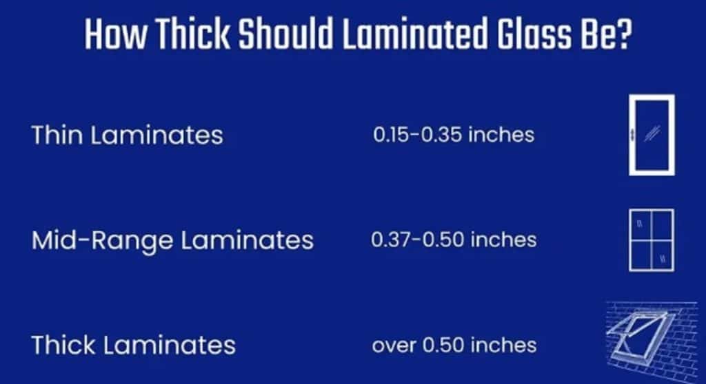 glass thickness